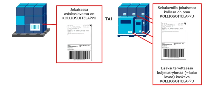 Graafi-golli-kute-kuva