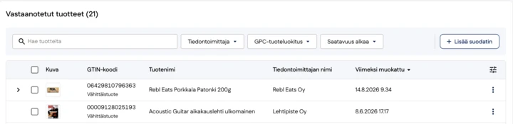 Kuvakaappaus käyttöliittymästä